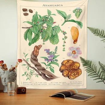 Ayahuasca Botāniskais Gobelēns Sienas Karājas Vintage Print Ziedu Ilustrācija Ziedu Atsauces Diagrammas Sienas Auduma Mākslas INS Mājas Dekoru