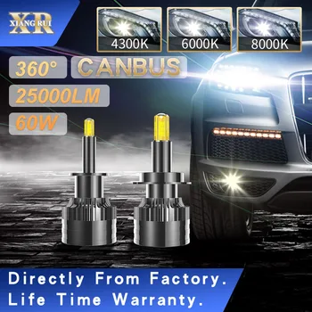 XR 360 Turbo 25000LM 60W CSP, H7 canbus 9012 H1 9005 9006 HB3 HB4 LED Auto spuldze 12V 24V 6000K Miglas lukturi H9 H8, H11 4300K